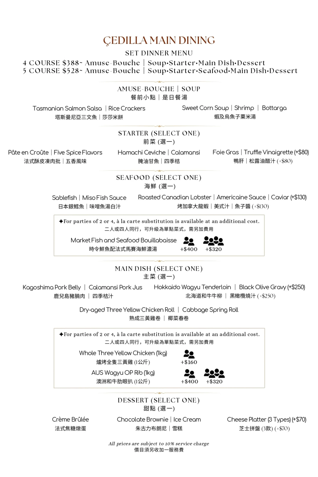 Dinner Menu